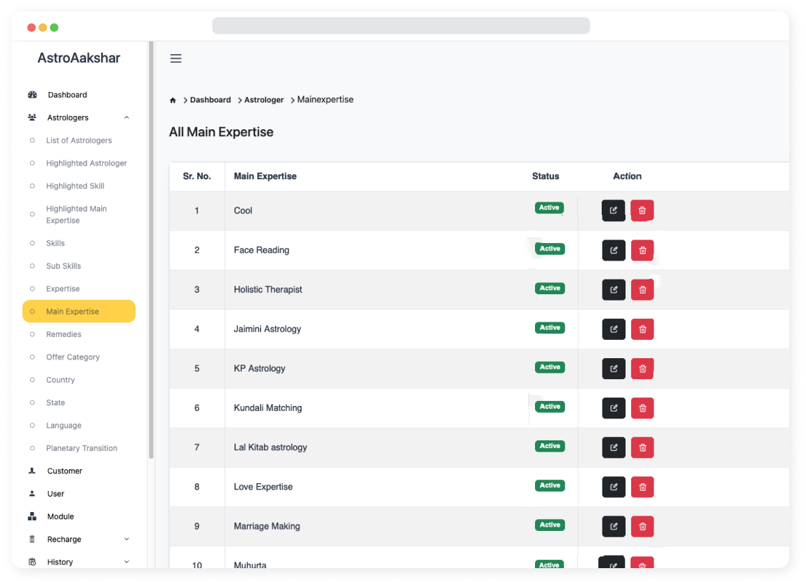 https://d2t52lr57r9nme.cloudfront.net/itservicesindia/Astro-Aakshar_08.png