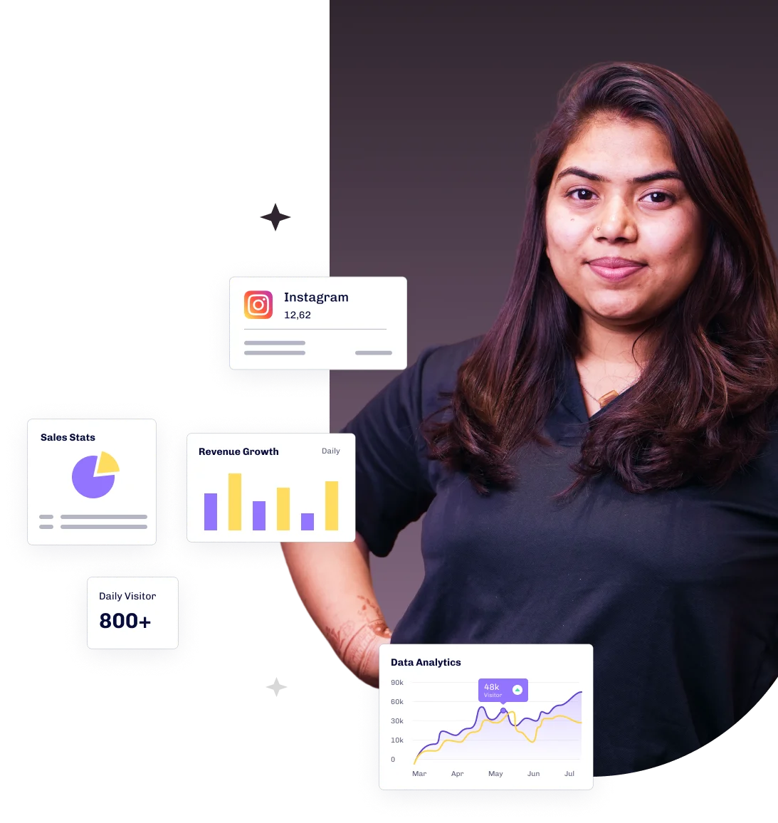 Trusted IT Development Company