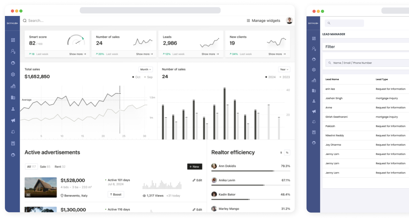 SKYHUB Leading Real Estate Analytical Capabilities with Cutting-edge Technology